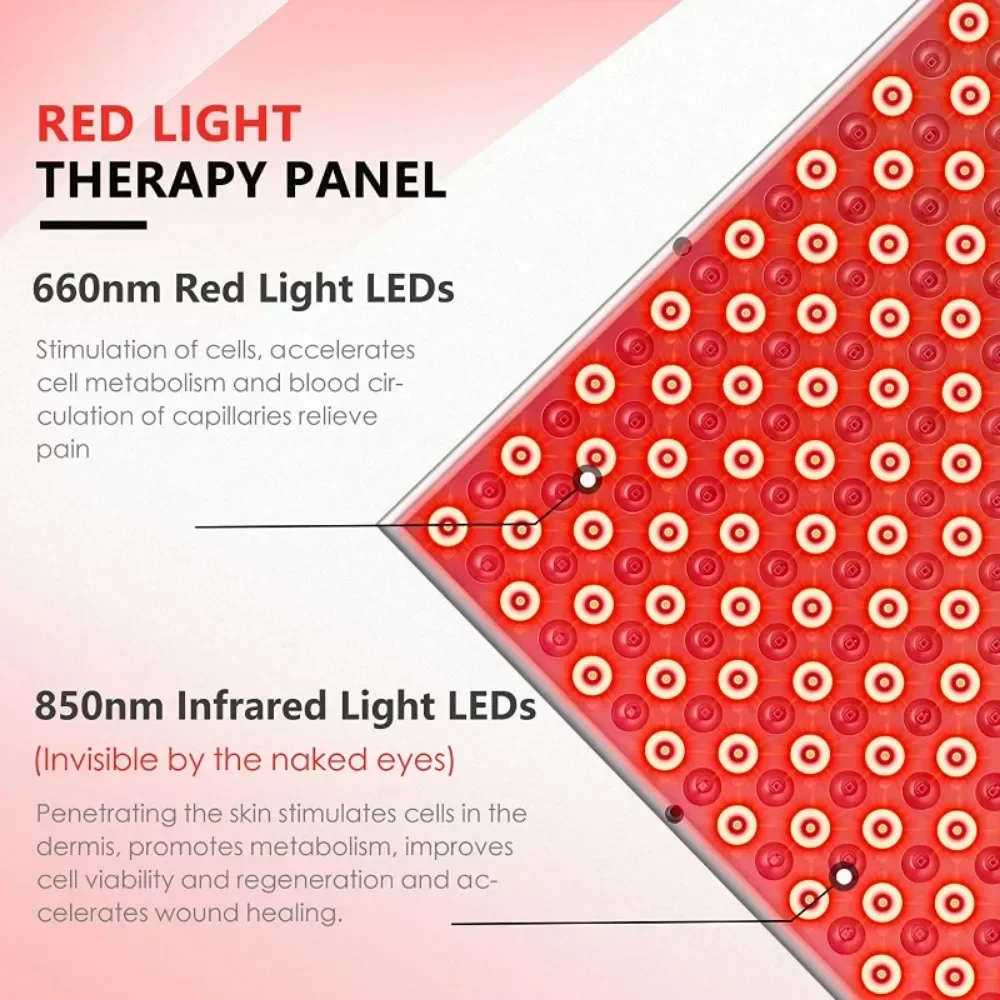 LED Red Light Therapy Panel Lamp for Facial Anti Aging Skin Care - Image 4