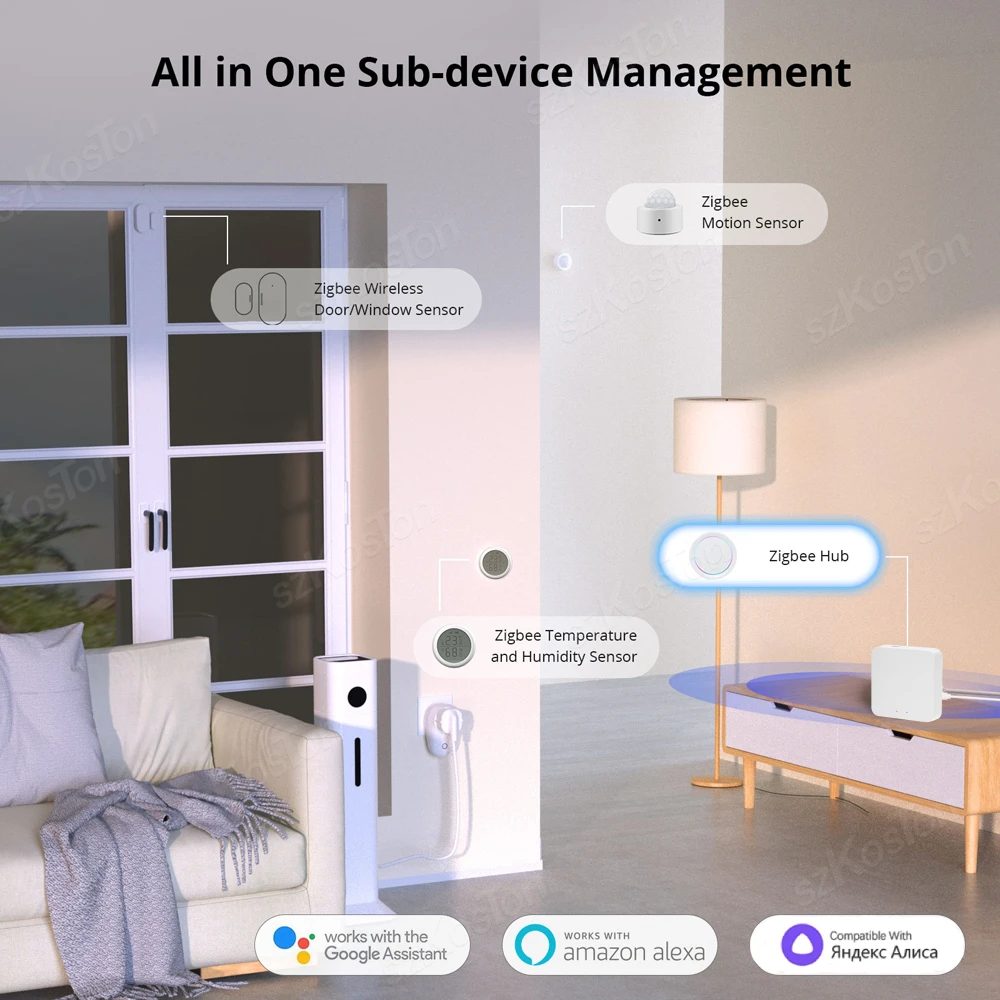 Multi-mode Gateway Hub Smart Home WiFi Bridge Bluetooth Mesh - Image 4