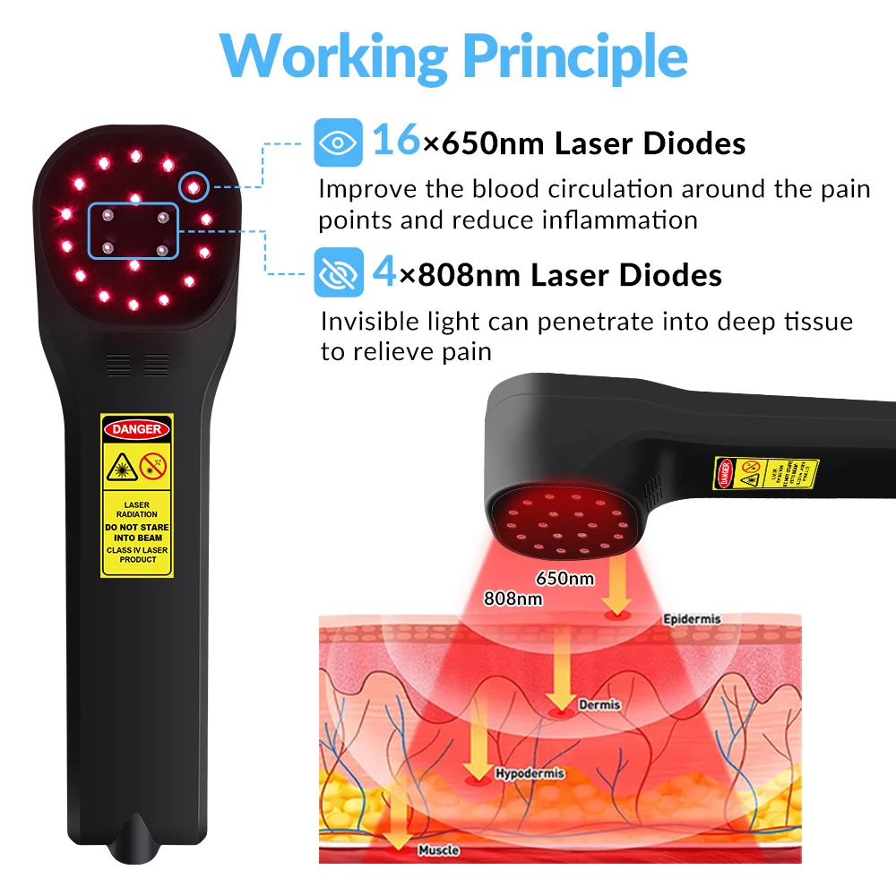 Portable LLLT Cold Laser Level Therapy Treatment Device for Knee - Image 5