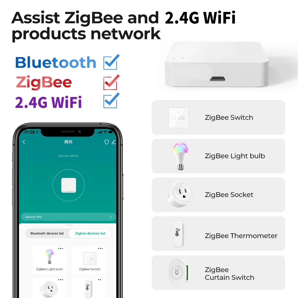 Multi-mode Gateway Hub Smart Home WiFi Bridge Bluetooth Mesh - Image 3
